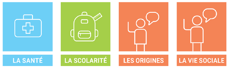 sante_scolarite_origines_familles_v2